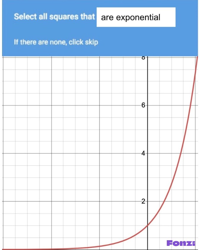 Meme mimicking a CAPTCHA prompt asking to identify exponential graphs—featuring a steep red curve.