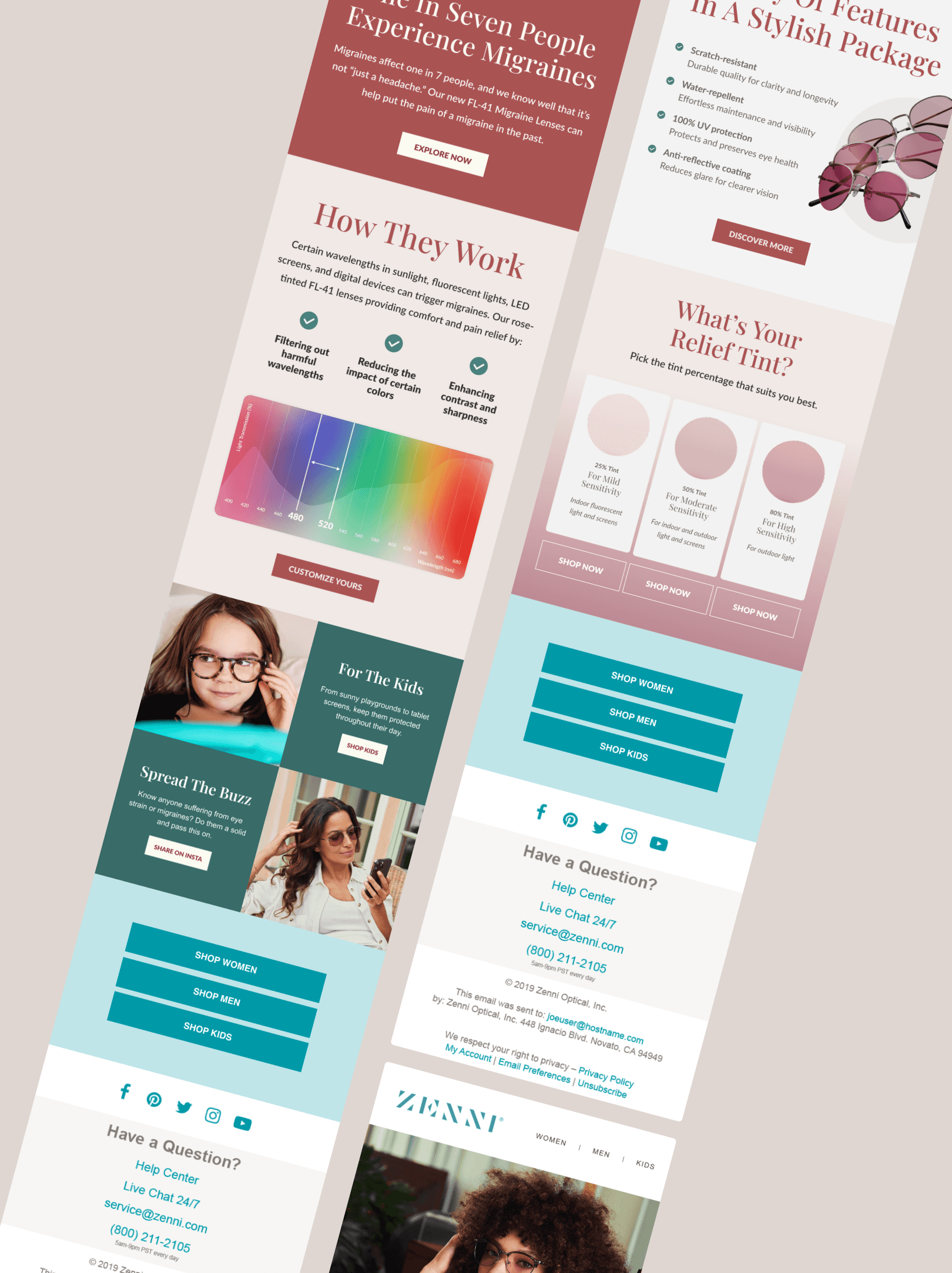 Zenni promotional email campaign for FL-41 migraine lenses showing product features, tint selector, kids section, and shop CTAs