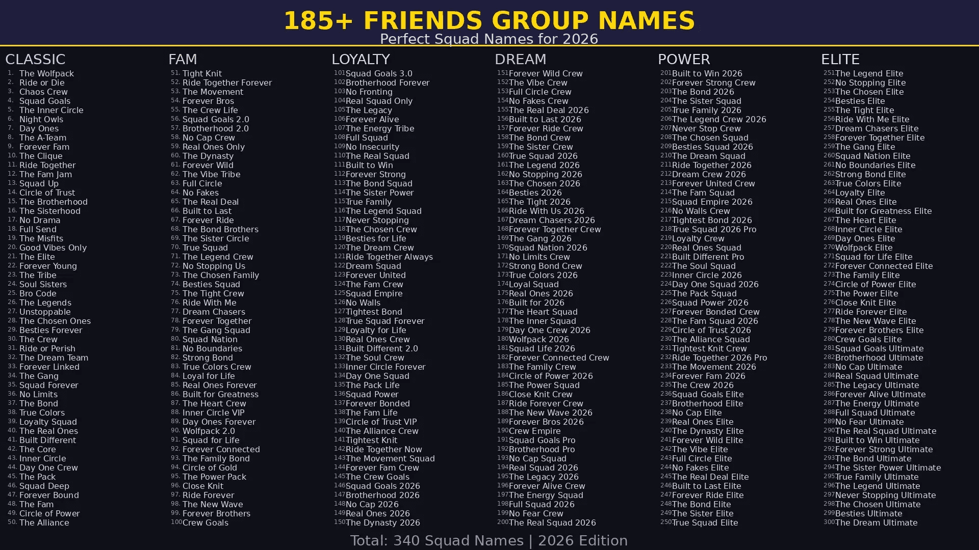 Group Names - brunch bunch vs midnight