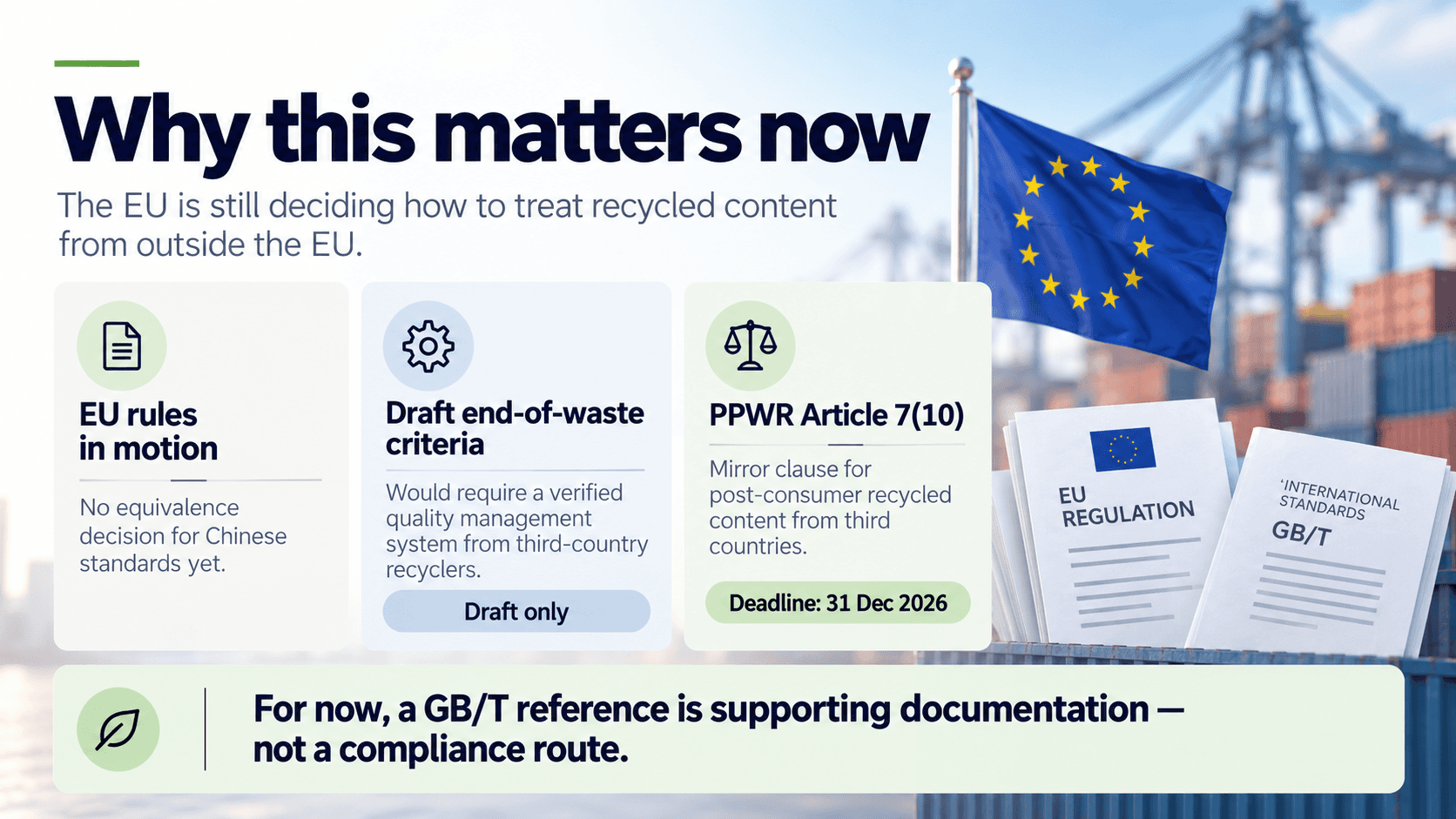 EU rules on recycled content from outside the EU — draft end-of-waste criteria and PPWR Article 7(10) mirror clause with a 31 December 2026 deadline