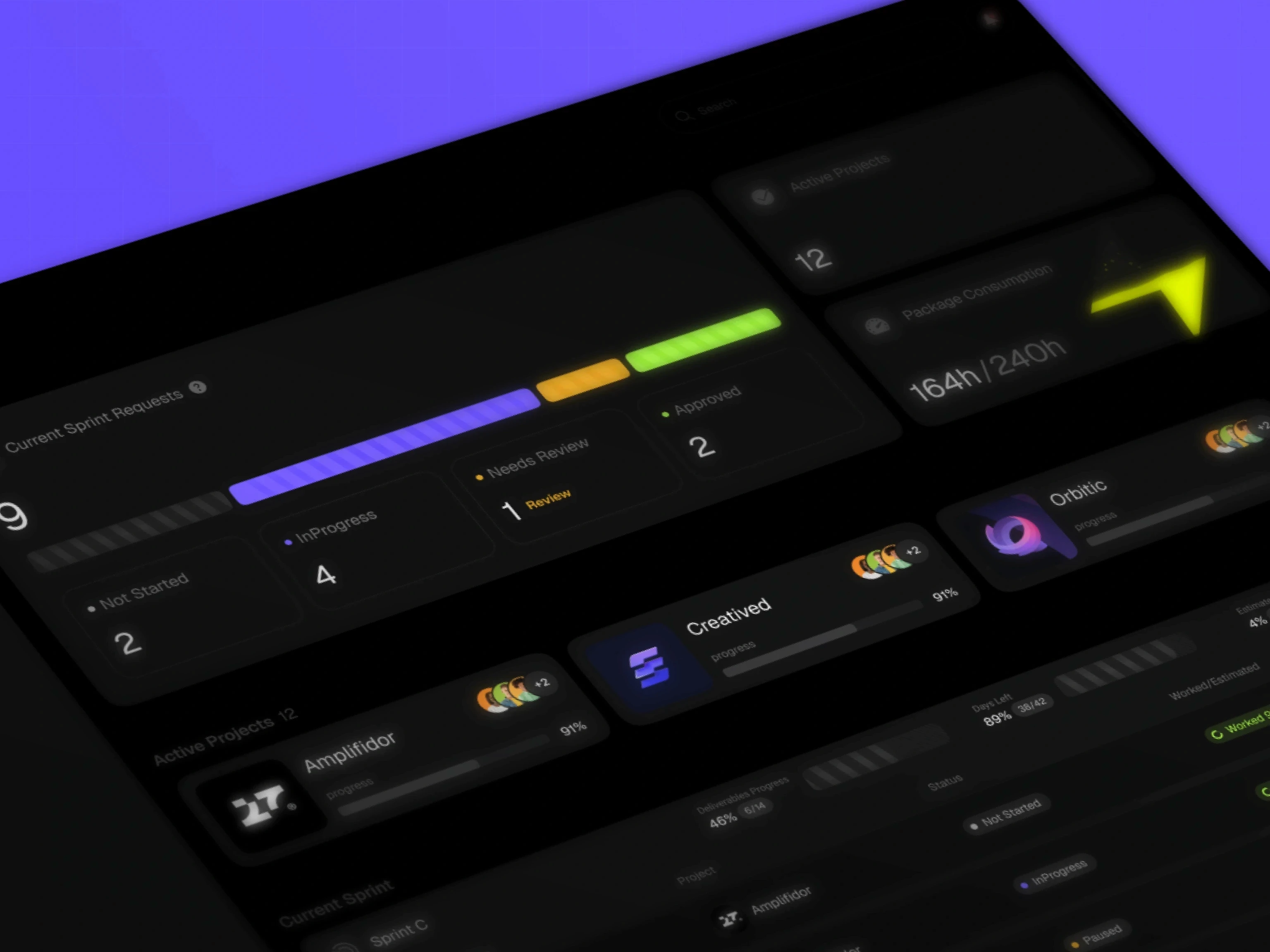 Uxability SaaS dashboard interface mockup