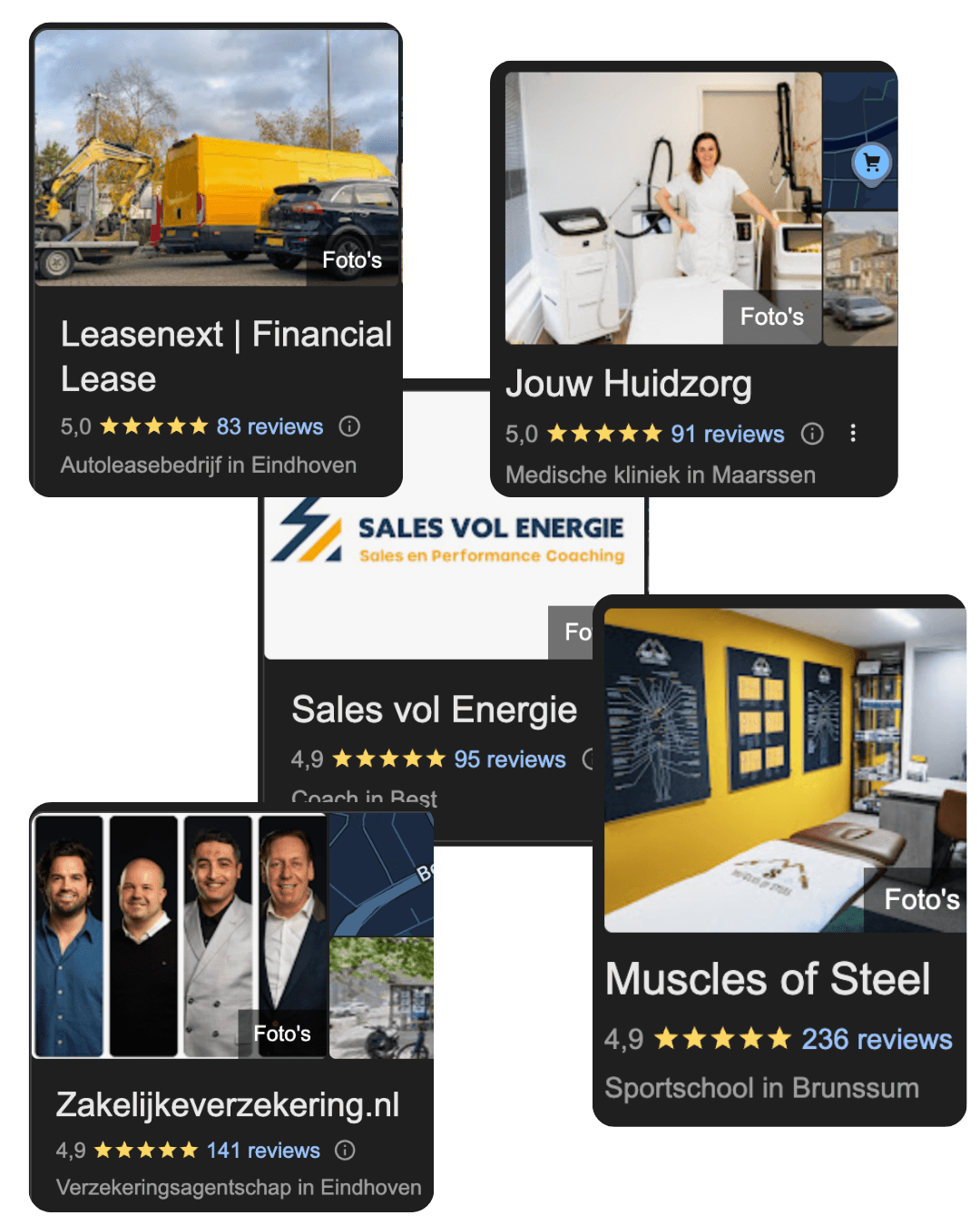 Manieren om meer reviews te krijgen op Google