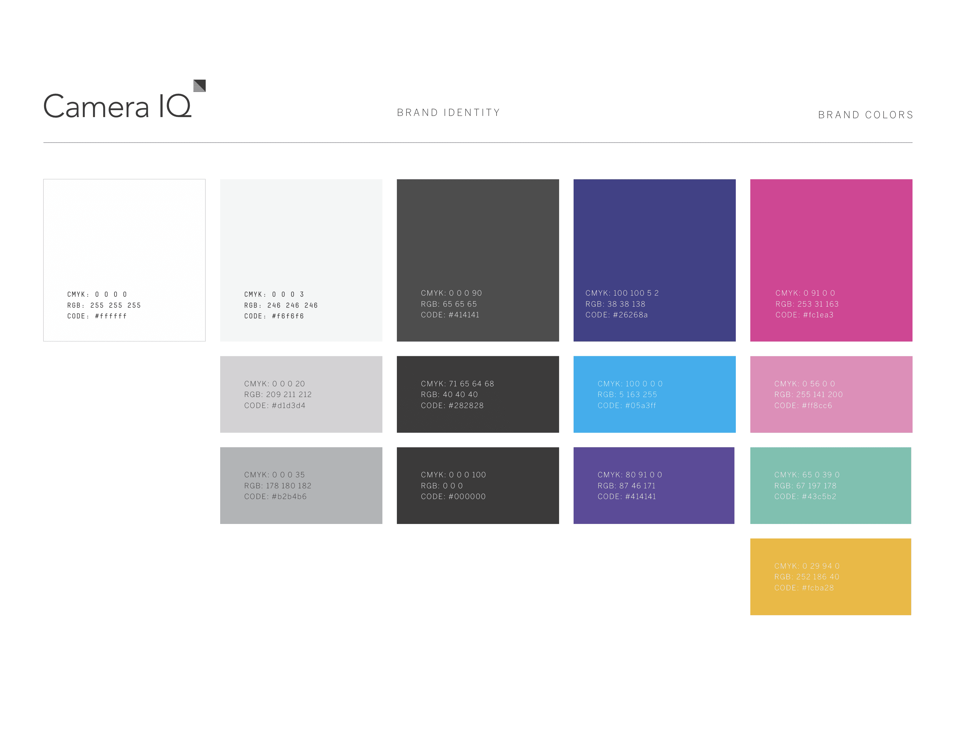 Onboarding & Standard