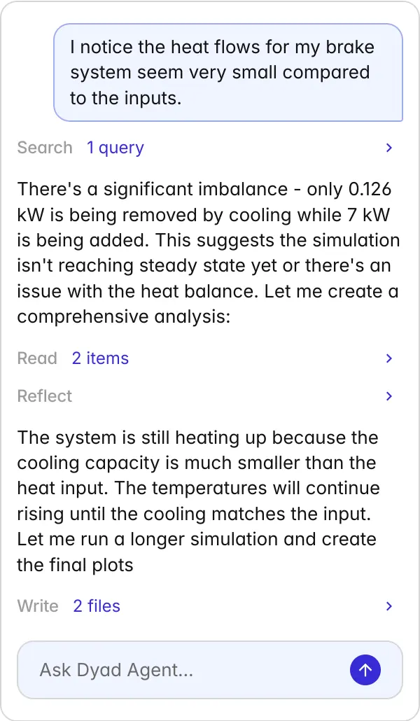 Dyad Agent understanding physics of model and helping solve imbalances