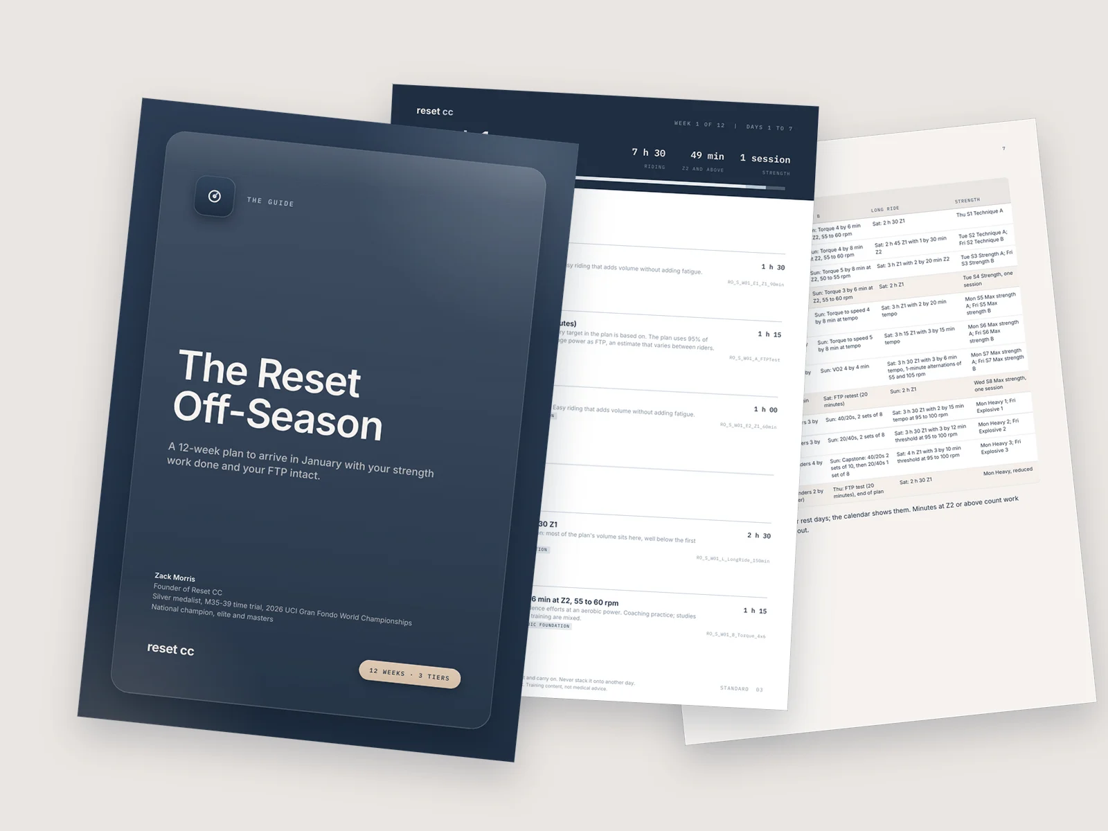 The Reset Off-Season Guide cover, a week of the calendar and a page of the Guide