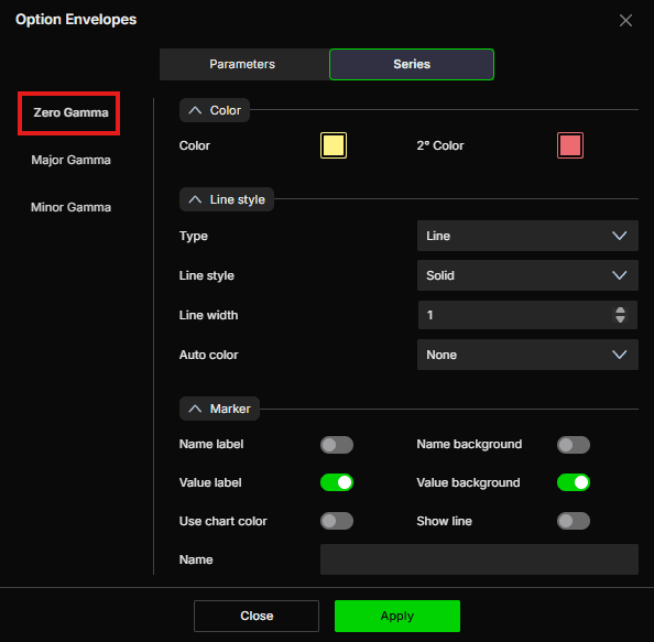 Option Envelopes - DeepGamma Web. Series screenshot 6.