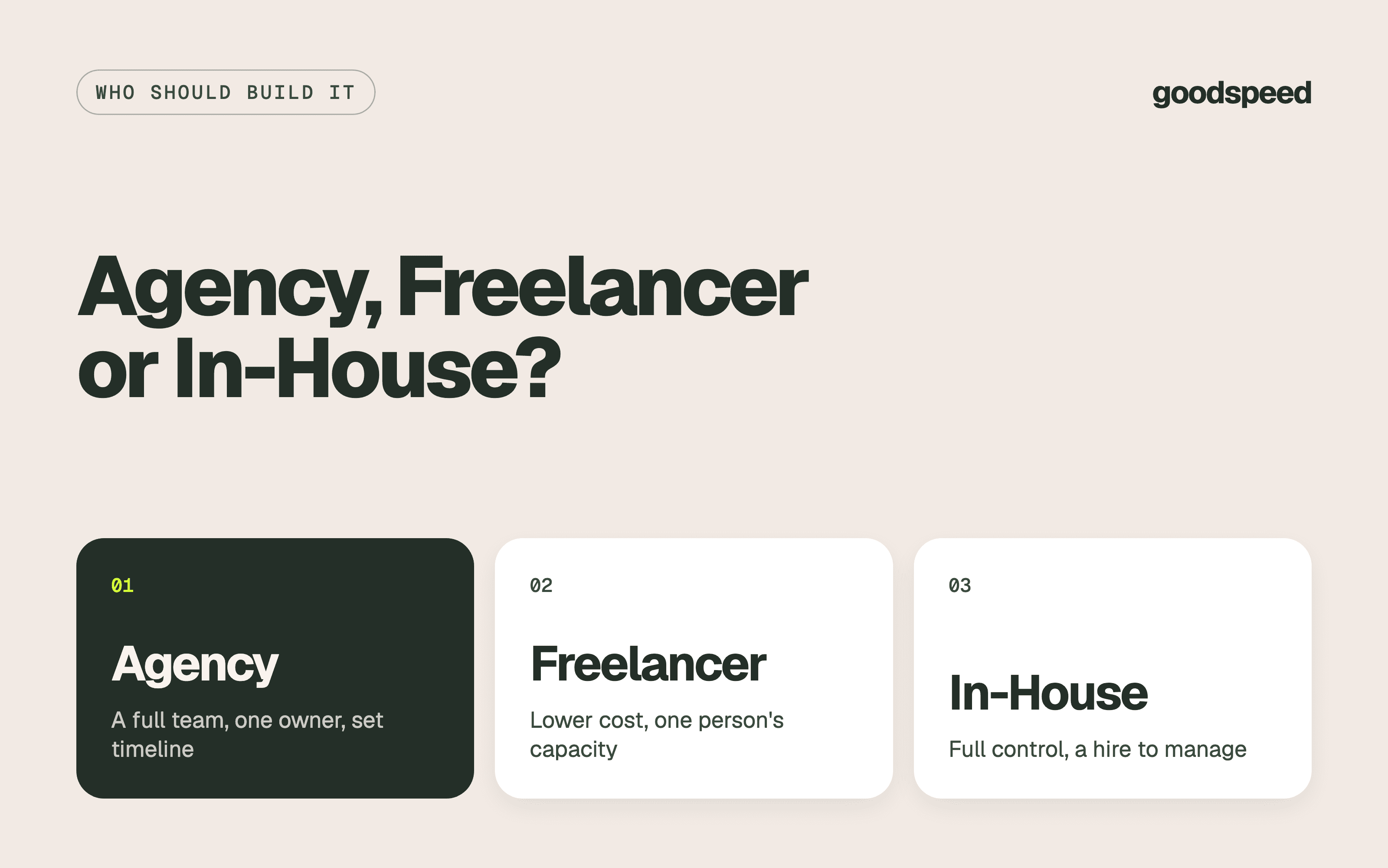 Website agency vs freelancer vs in-house team, a Goodspeed guide