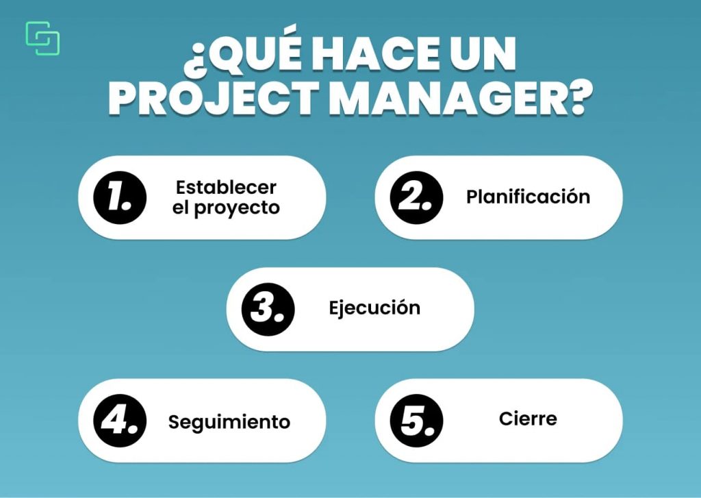 project manager 