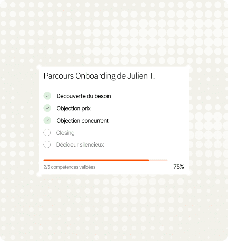Un parcours d'onboarding balisé