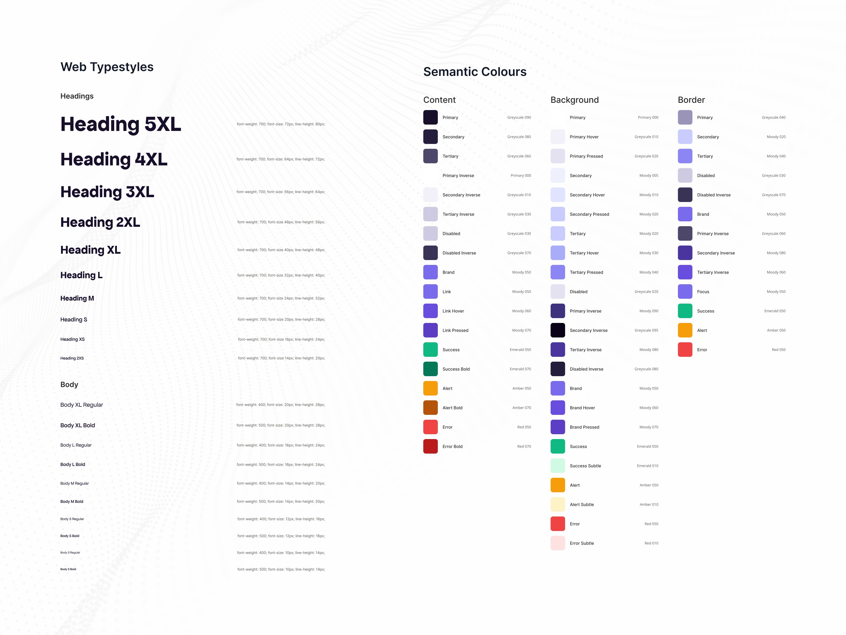 Design system rules including heading and body styles list and semantic colours