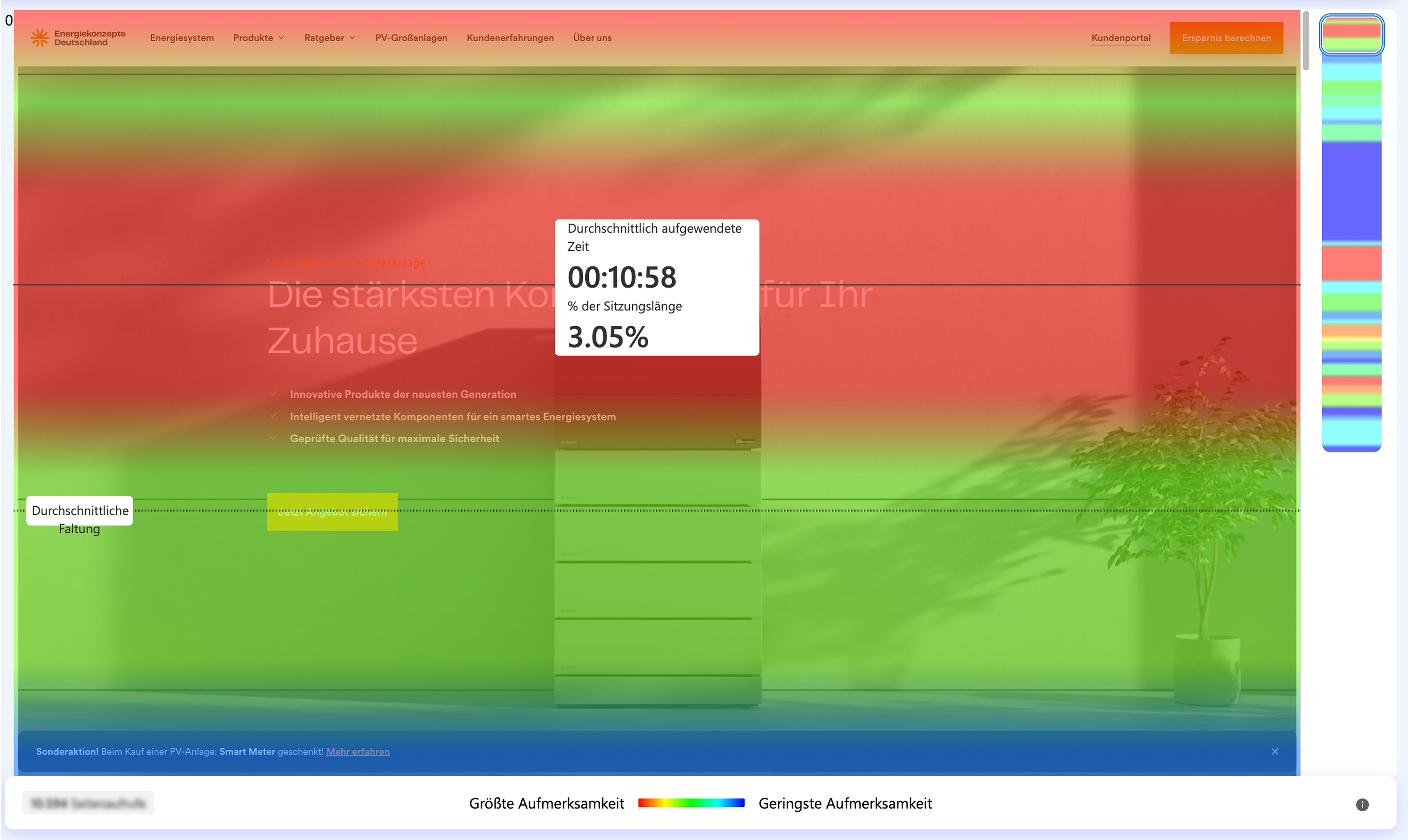 Heatmap Tool