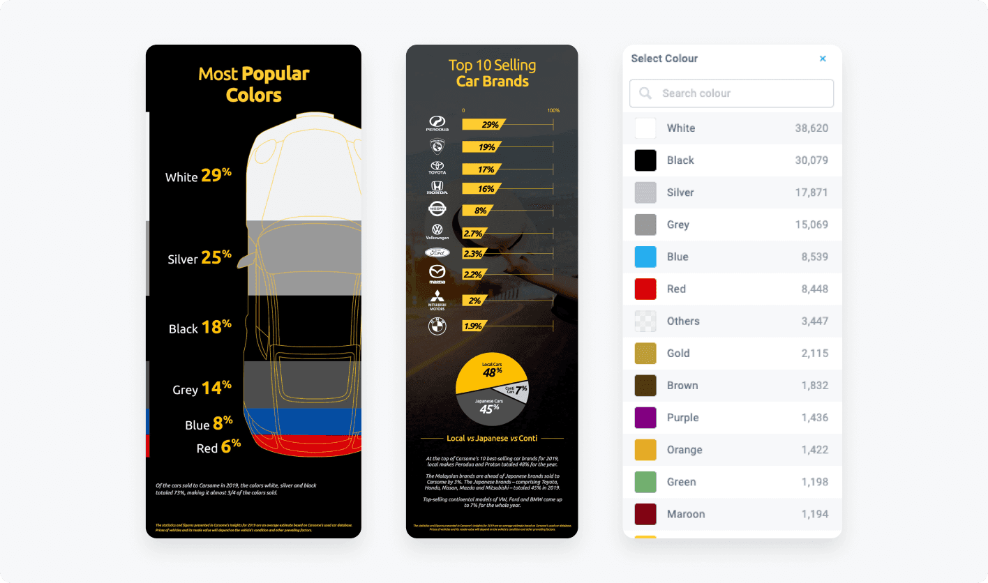 popular vehicle colors and brands