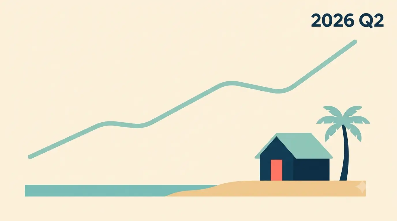 An illustration of a rising growth line above a small beach house, representing Airbnb Q2 growth separate from one host's market.