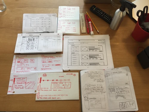 Paper prototype for a LaunchSource dashboard screen.
