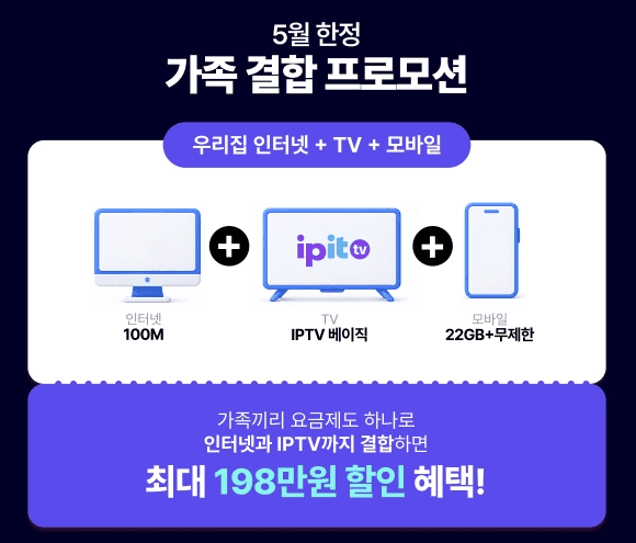 "5월 한정 가족 결합 프로모션" 안내 이미지입니다. 인터넷 100M, IPTV 베이직, 모바일 22GB+ 요금제를 결합할 경우 최대 198만 원의 할인 혜택을 받을 수 있다는 내용이 파란색과 흰색의 깔끔한 디자인으로 구성되어 있습니다.