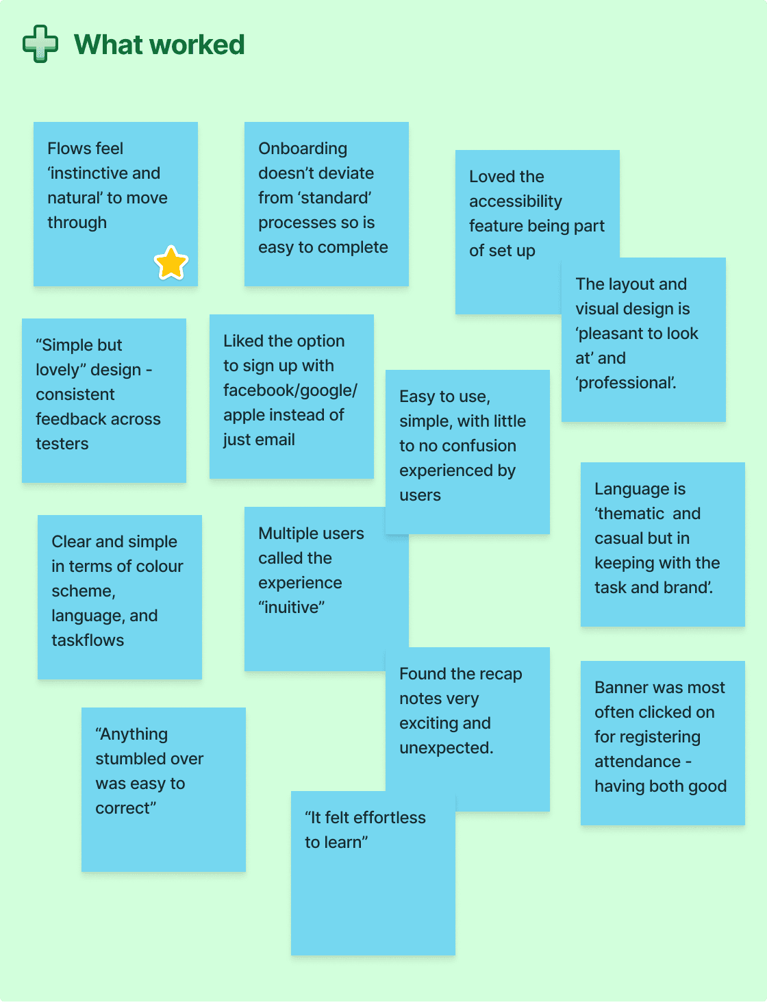 The 'what worked' section of a feedback grid. It features comments like 'simple but lovely design' and 'loved accessibility being part of set up' written on blue post-it notes.