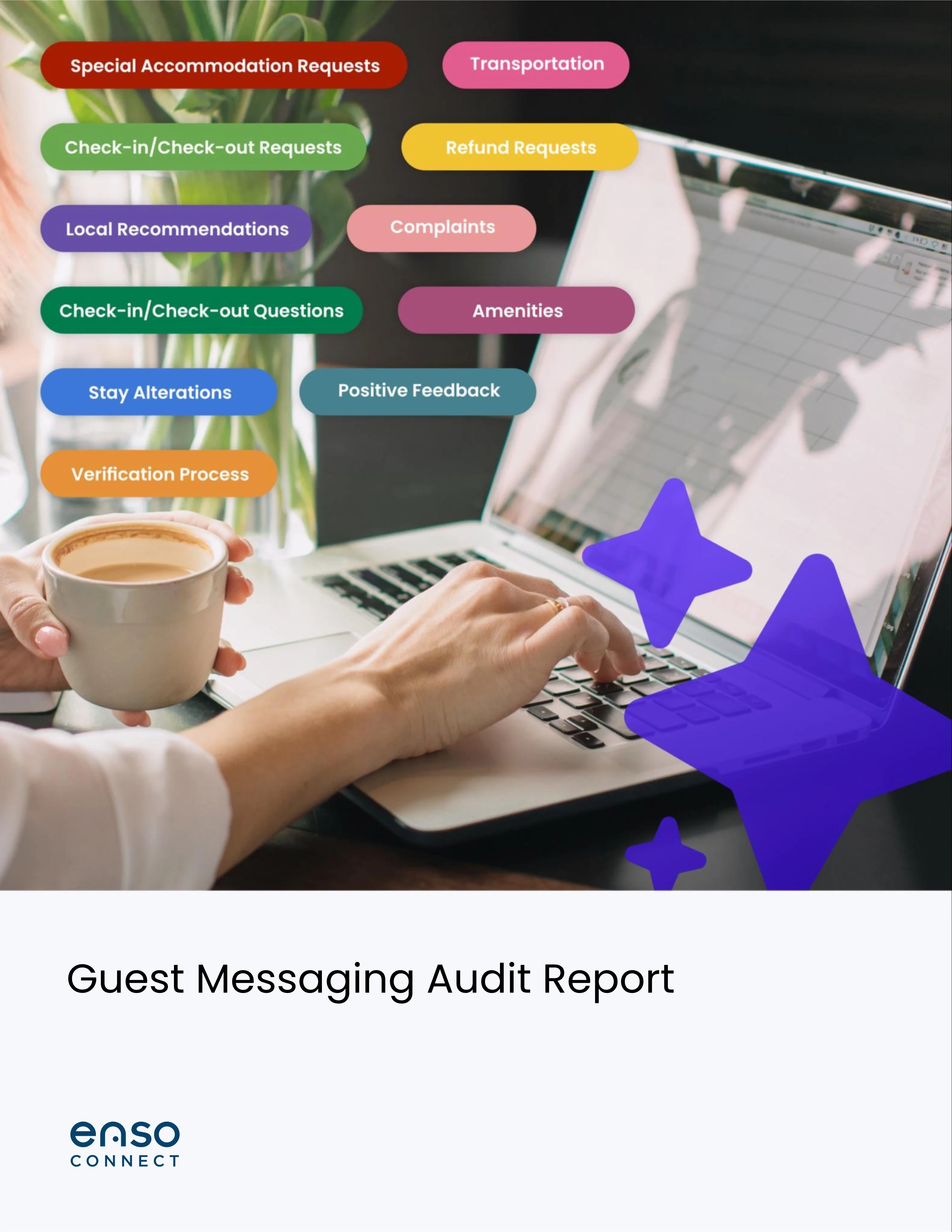 Example of the AI Messaging Report