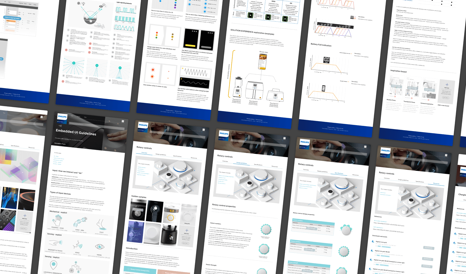 Image of design system for Philips