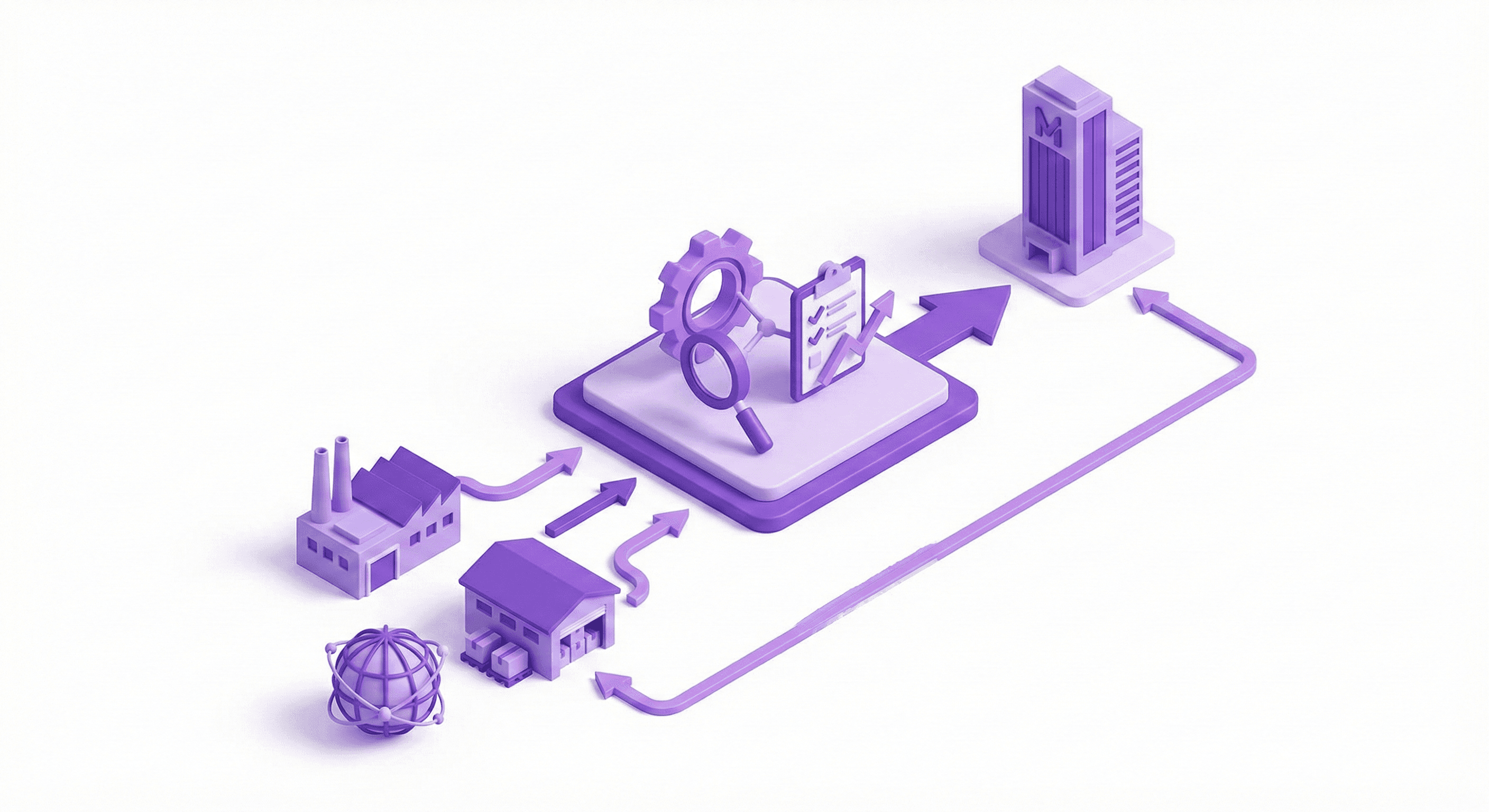 Tedarikçi Yönetimi