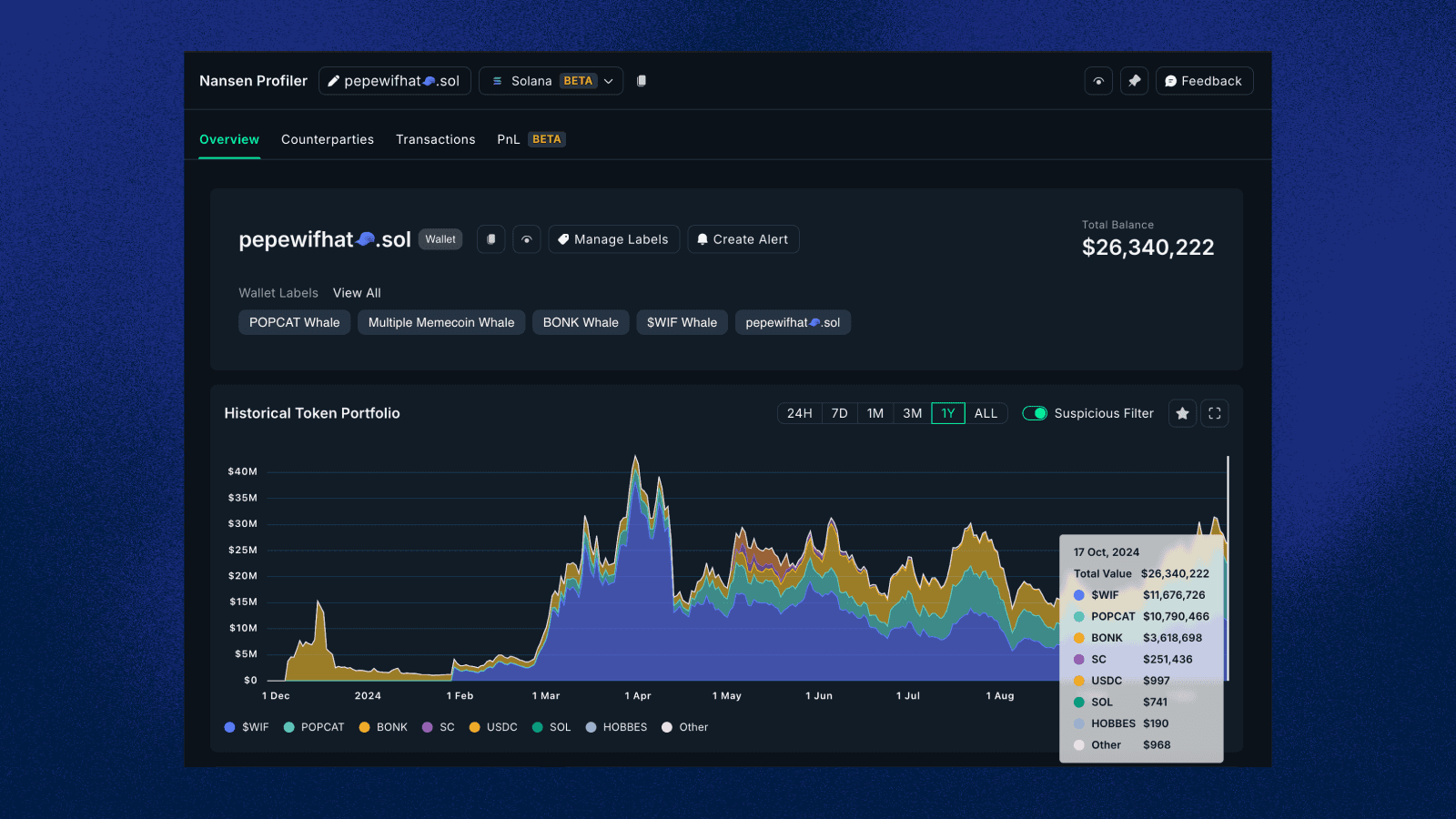 __wf_reserved_inherit