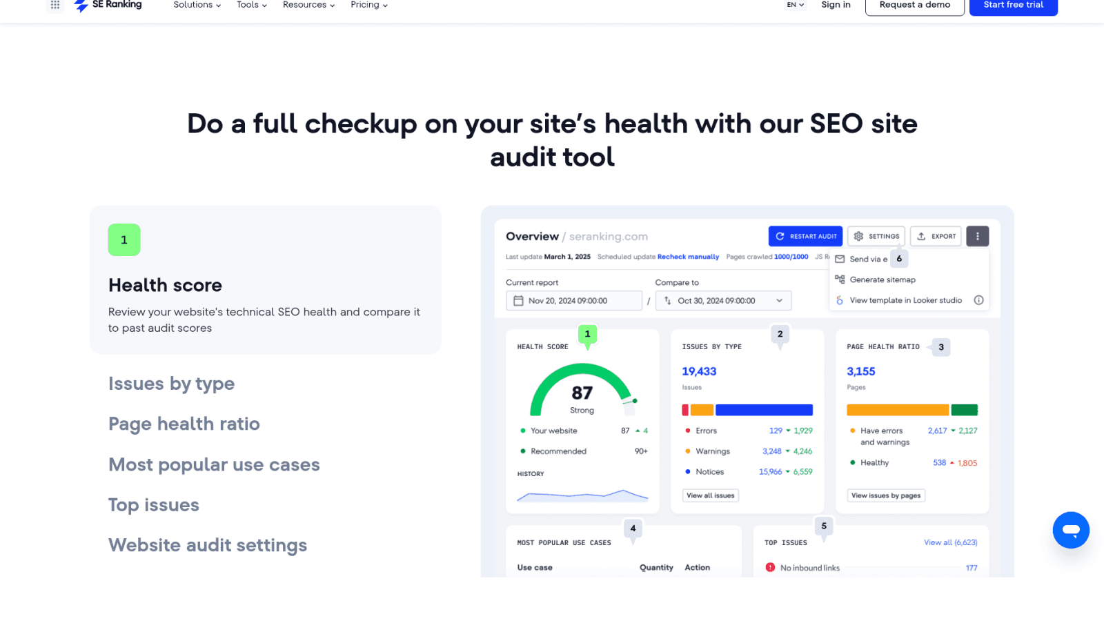 SE Ranking Website Audit tool page