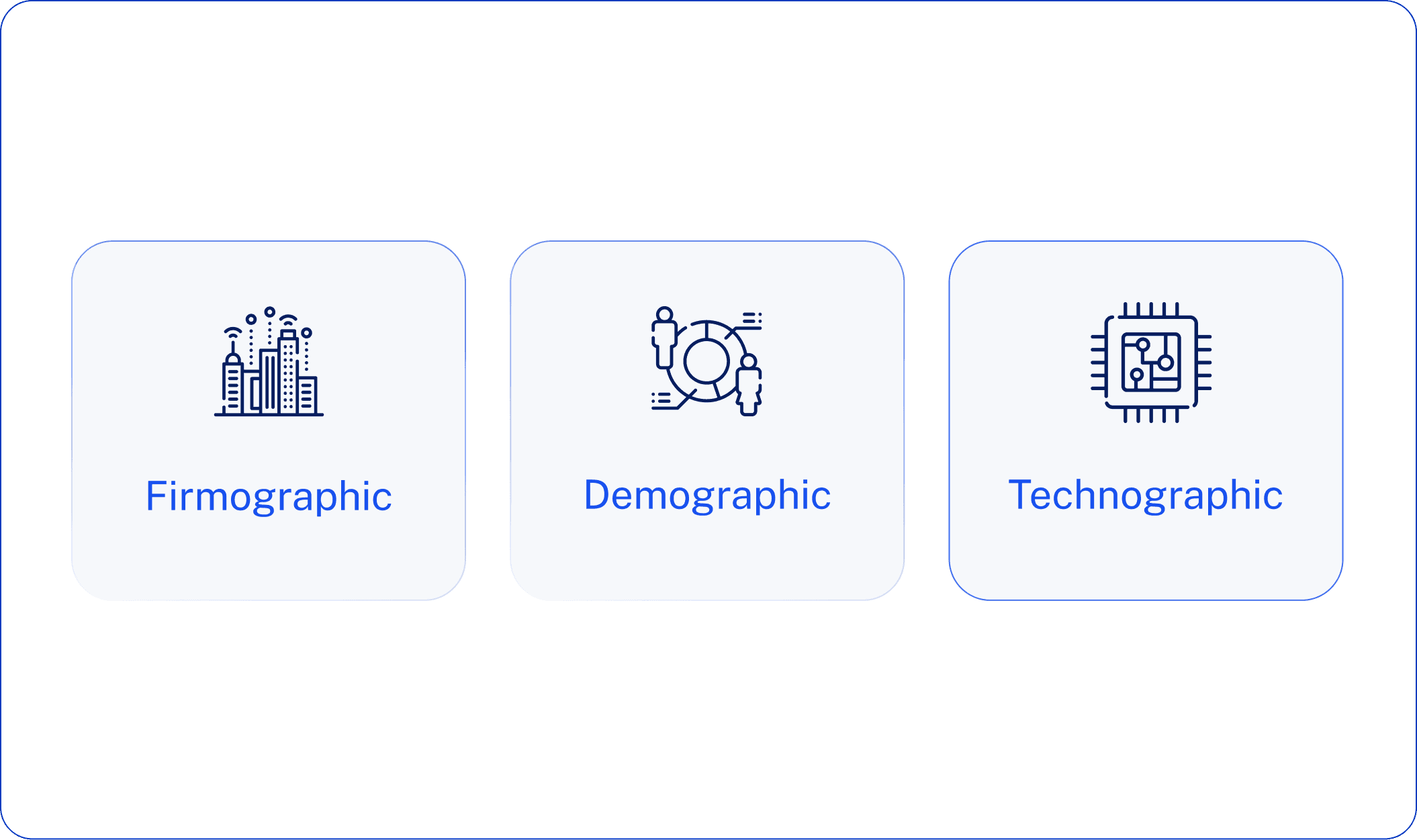 Firmographic vs Demographic vs Technographic Data