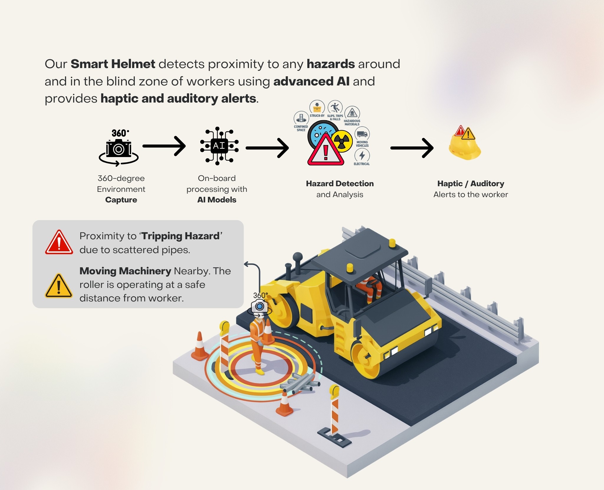 A mockup of Freelio's mobile app