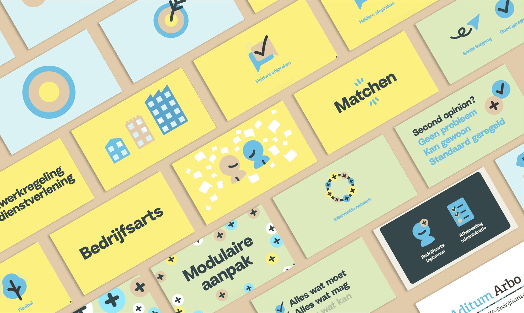 Grafisch ontwerp Aditum Arbo storyboard