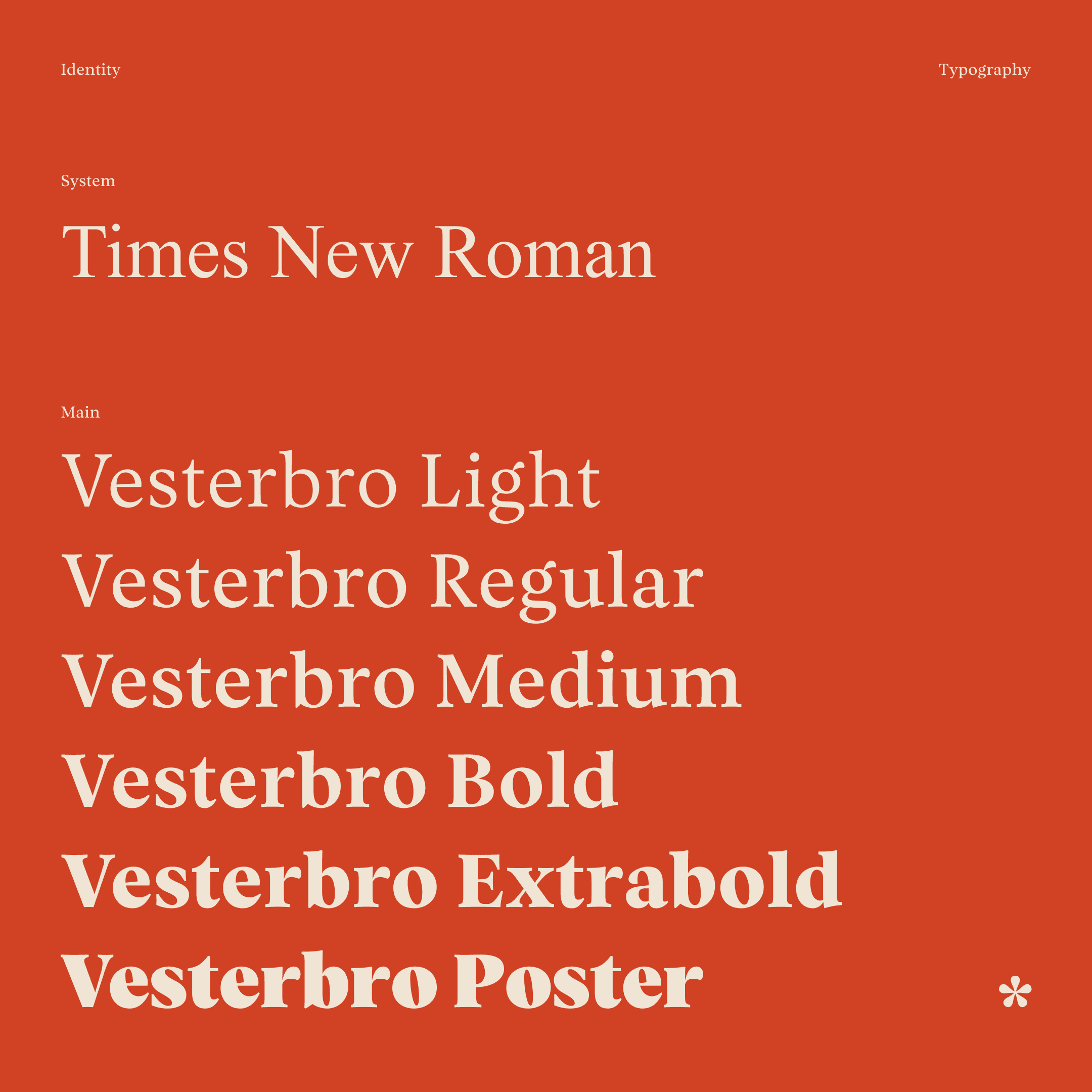 A list of type information on an orange background. The type information is Times New Roman and Vesterbro Light, Regular, Medium, Bold, Extrabold and Poster.