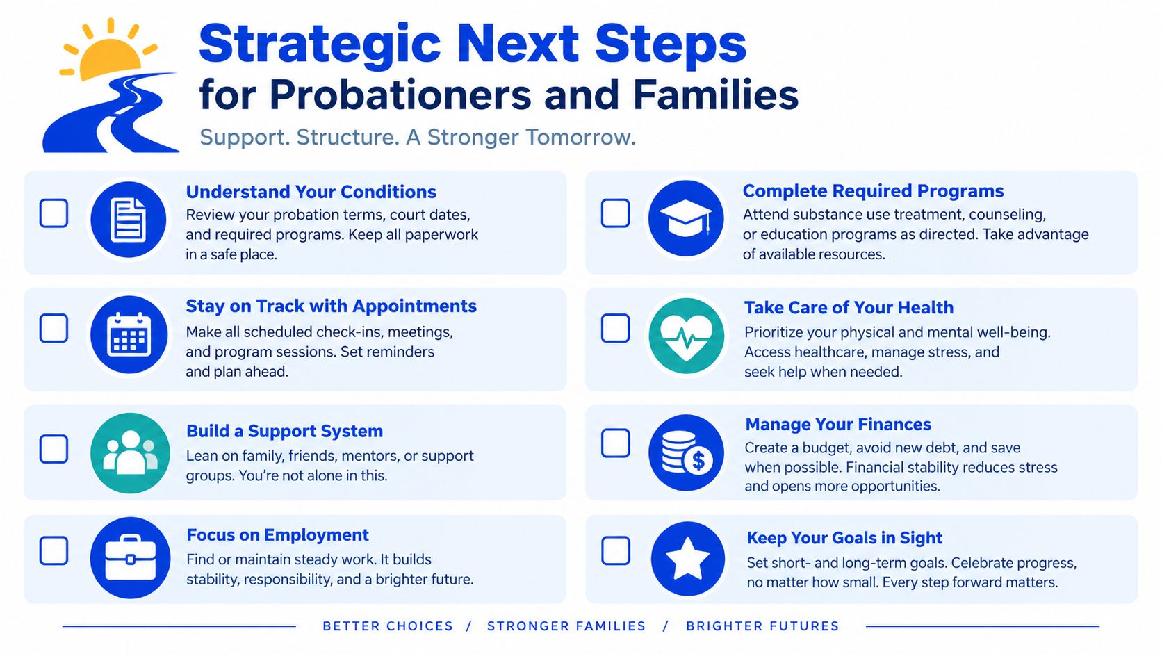 A checklist titled Strategic Next Steps for Probationers and Families detailing actionable advice for success during probation.