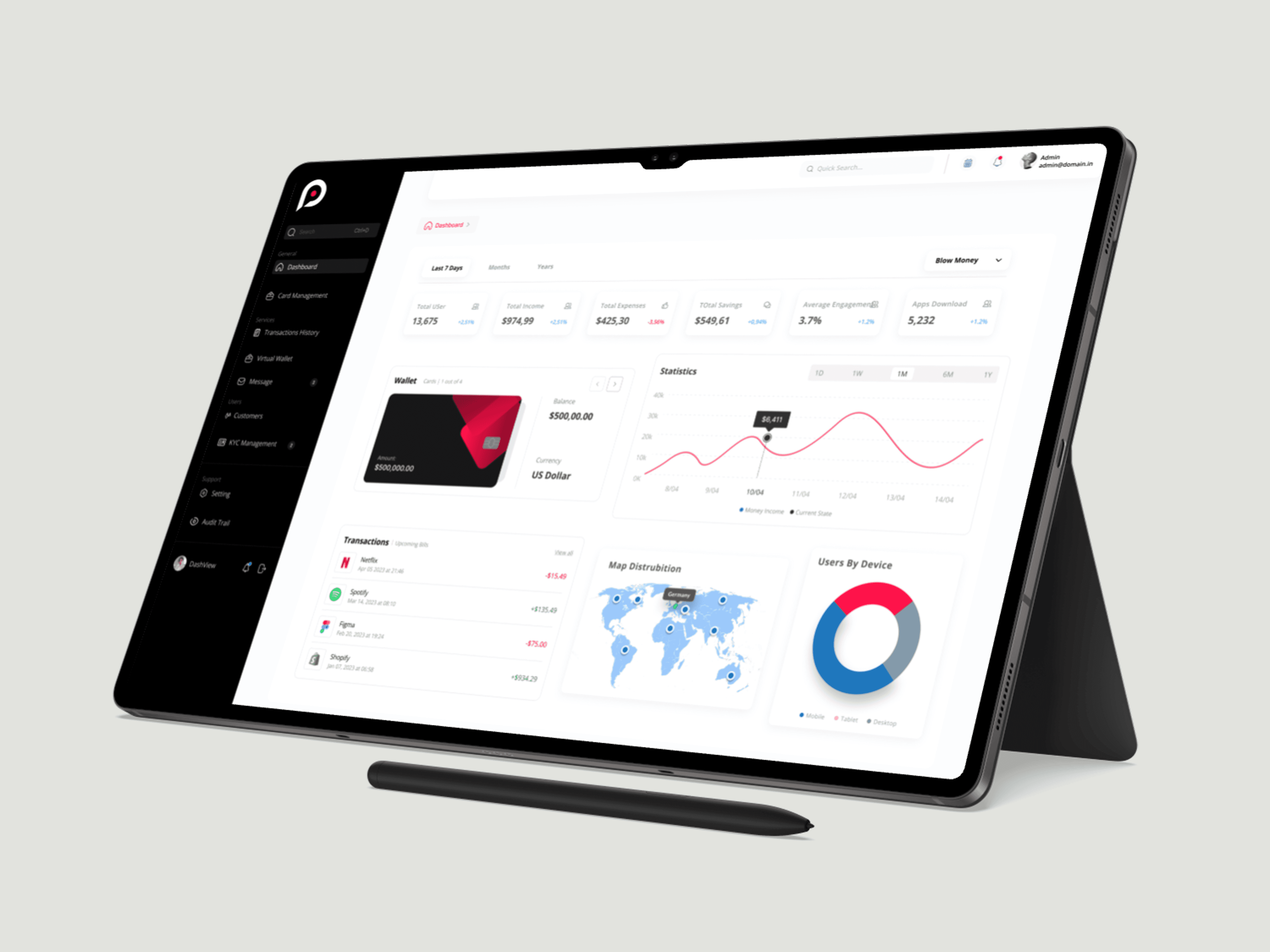 Dashboard