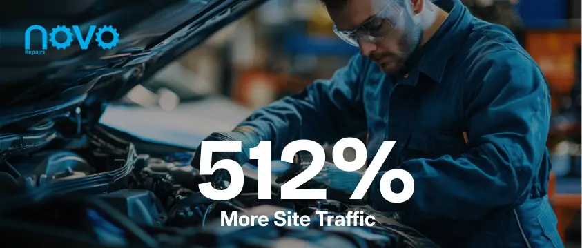 Automotive - Novo Repairs