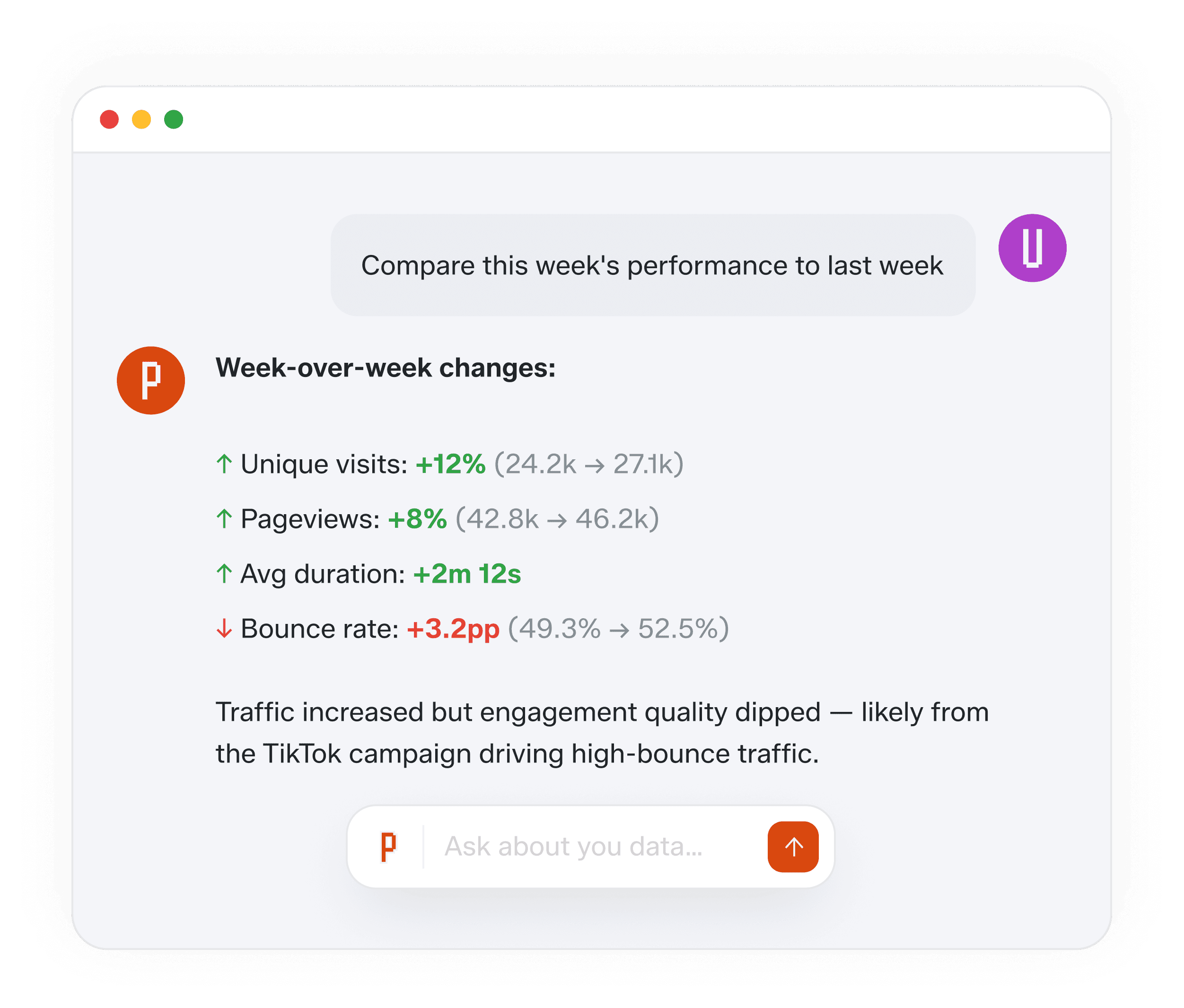 Poterna analytics dashboard showing privacy-friendly traffic data generated via chat.