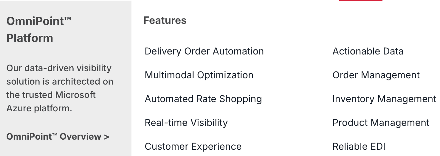 Marketing Spotlight: Exploring OneRail’s Marketing and Sales strategies
