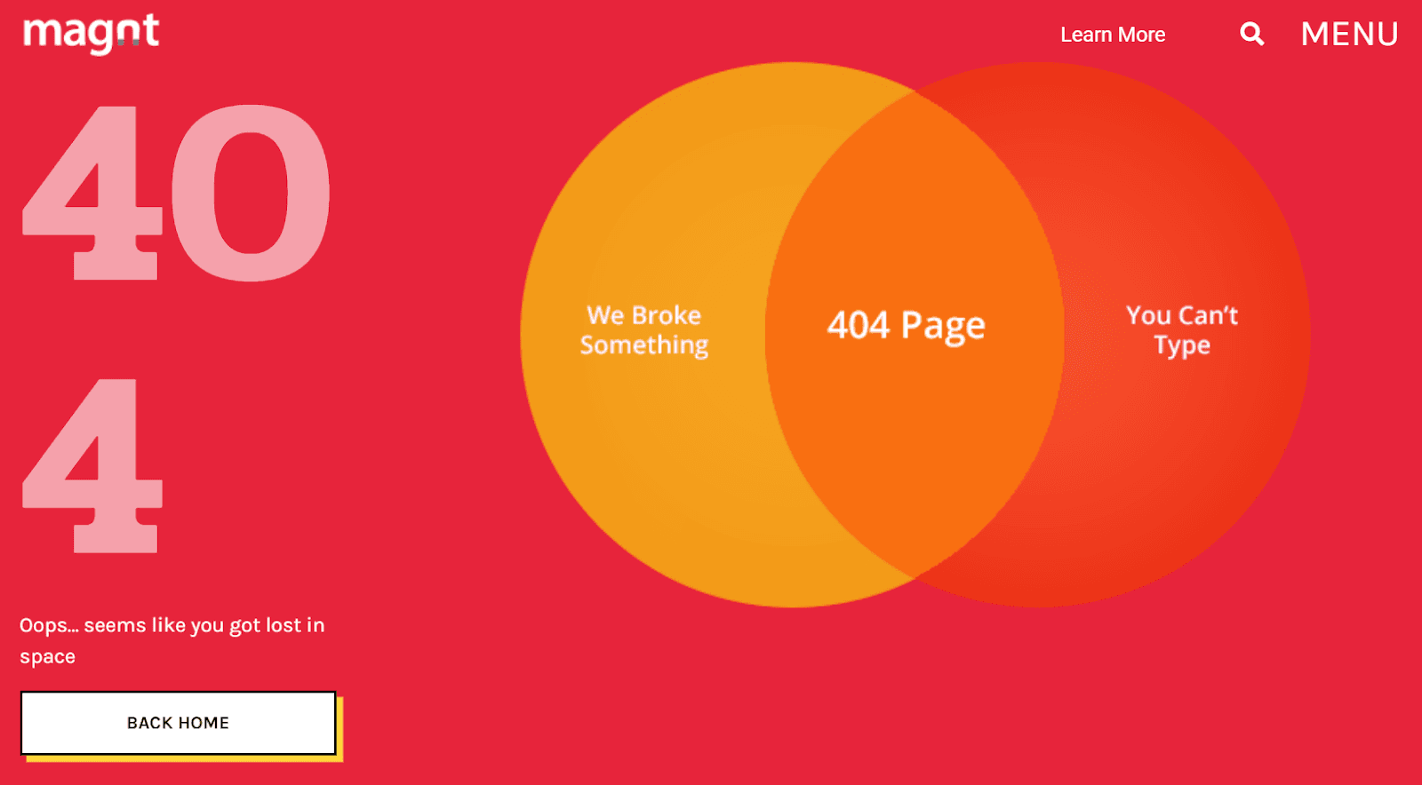 Magnt’s 404 Error Page