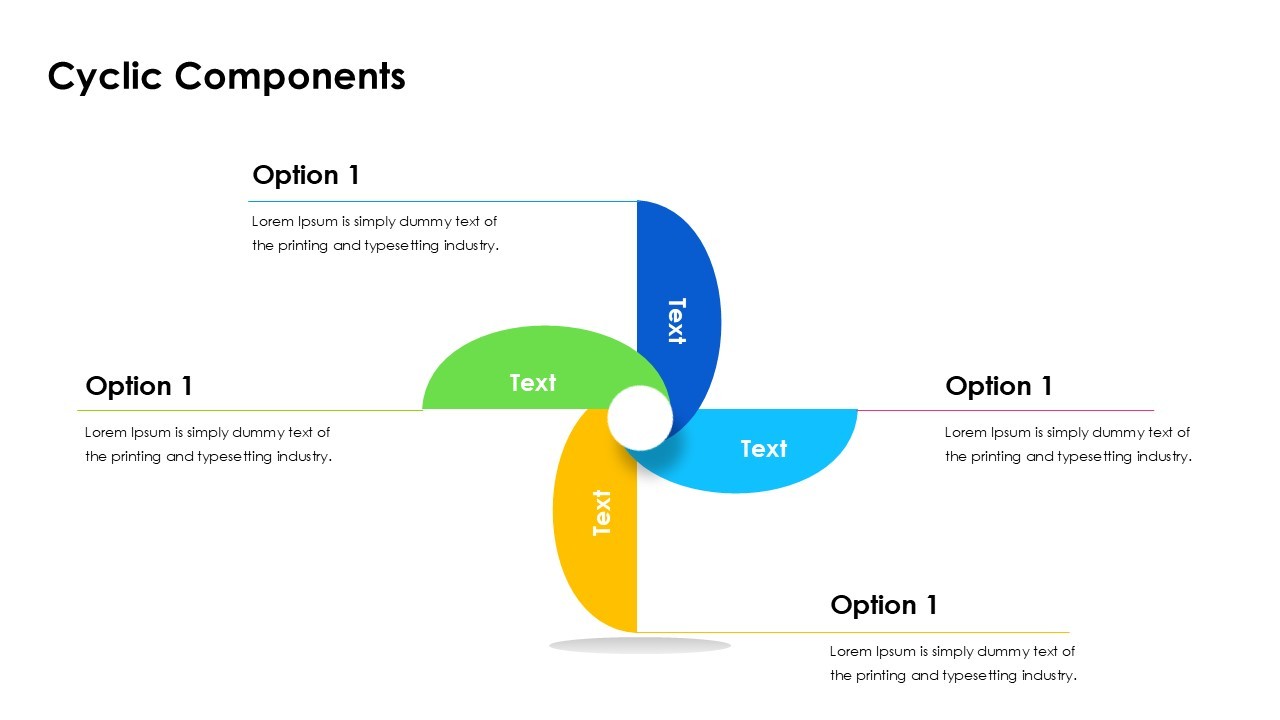 Cyclic Components Diagram for Effective Presentations