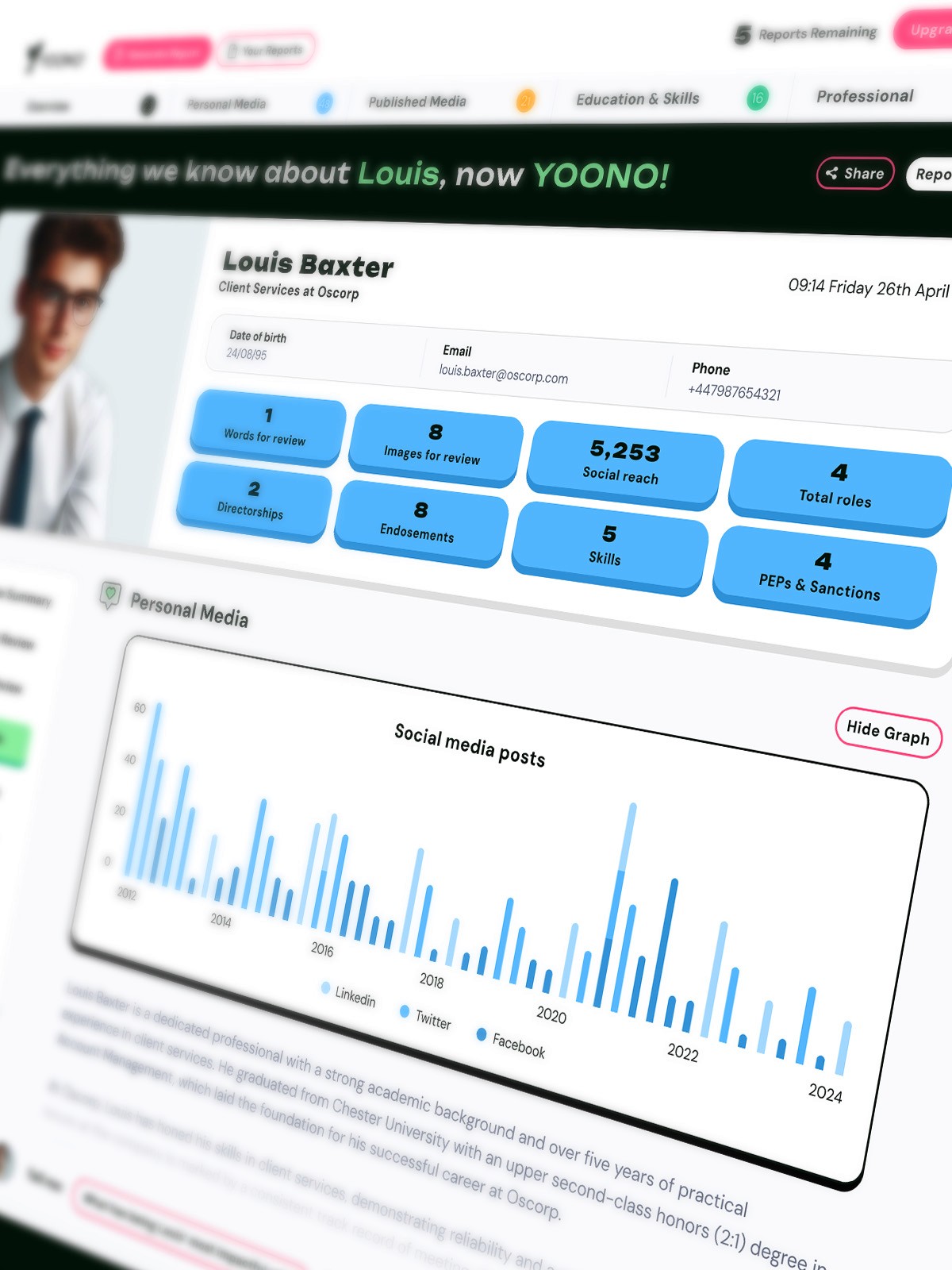 Preview of YOONO dashboard