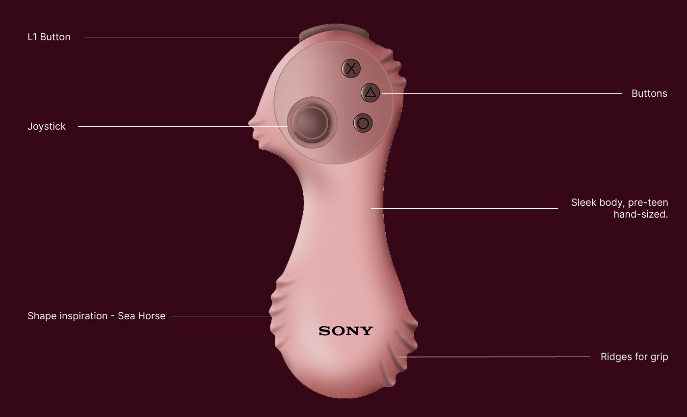 Sample project image