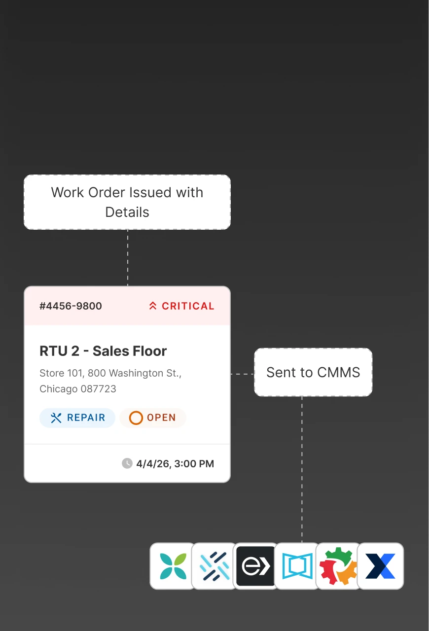 Automated HVAC work order dispatch screenshot integrated with service providers and CMMS