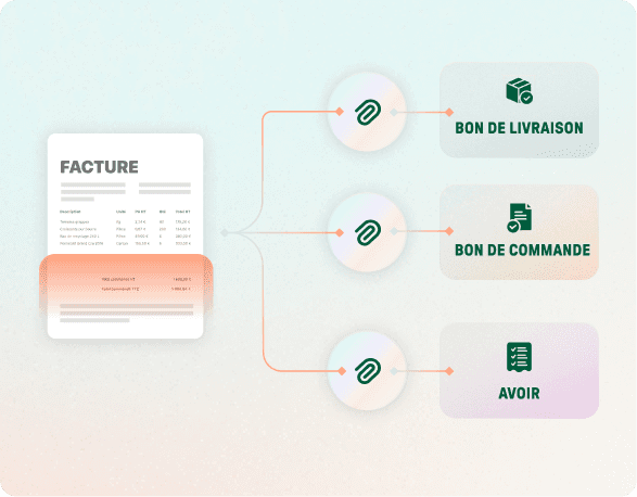 Visuel import et associations bons de commandes