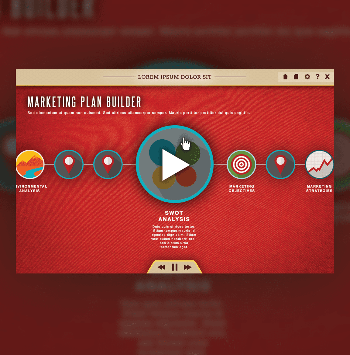 A custom Explore screen layout from an e-learning course titled “Marketing Plan Builder”, with lorem ipsum text. The screen multiple clickable graphics that open various modals. The highlighted item is labelled “SWOT Analysis” and has a play button