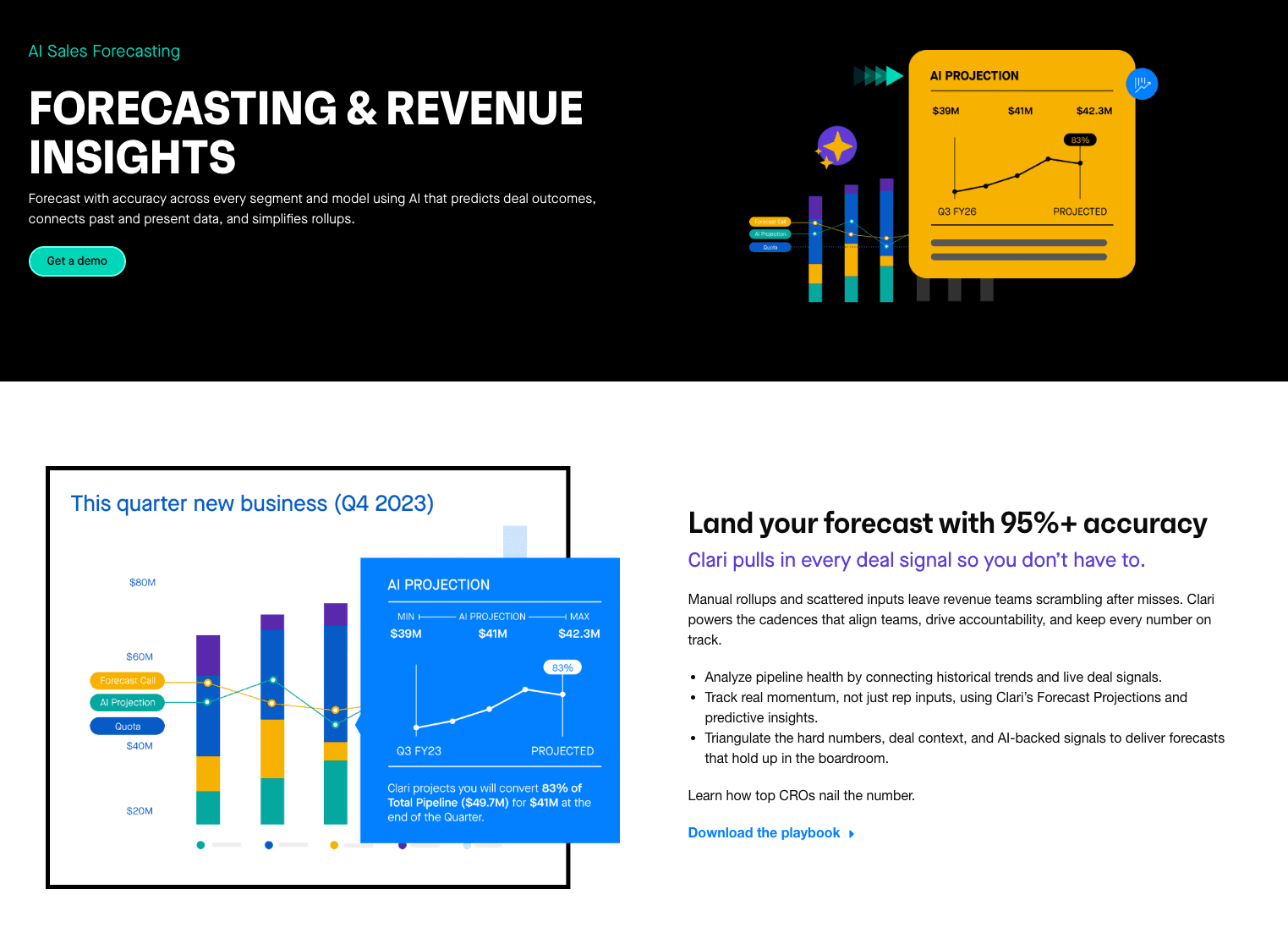 Sales forecasting dashboard showing internal CRM pipeline, quota rollups, and AI projections based on historical deal data.