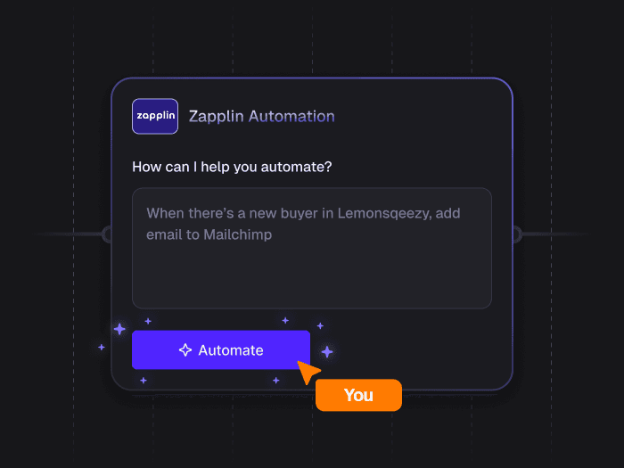 ai automation