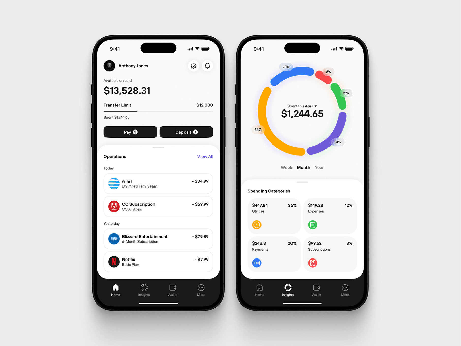Two mockups of a financial dashboard mobile app.