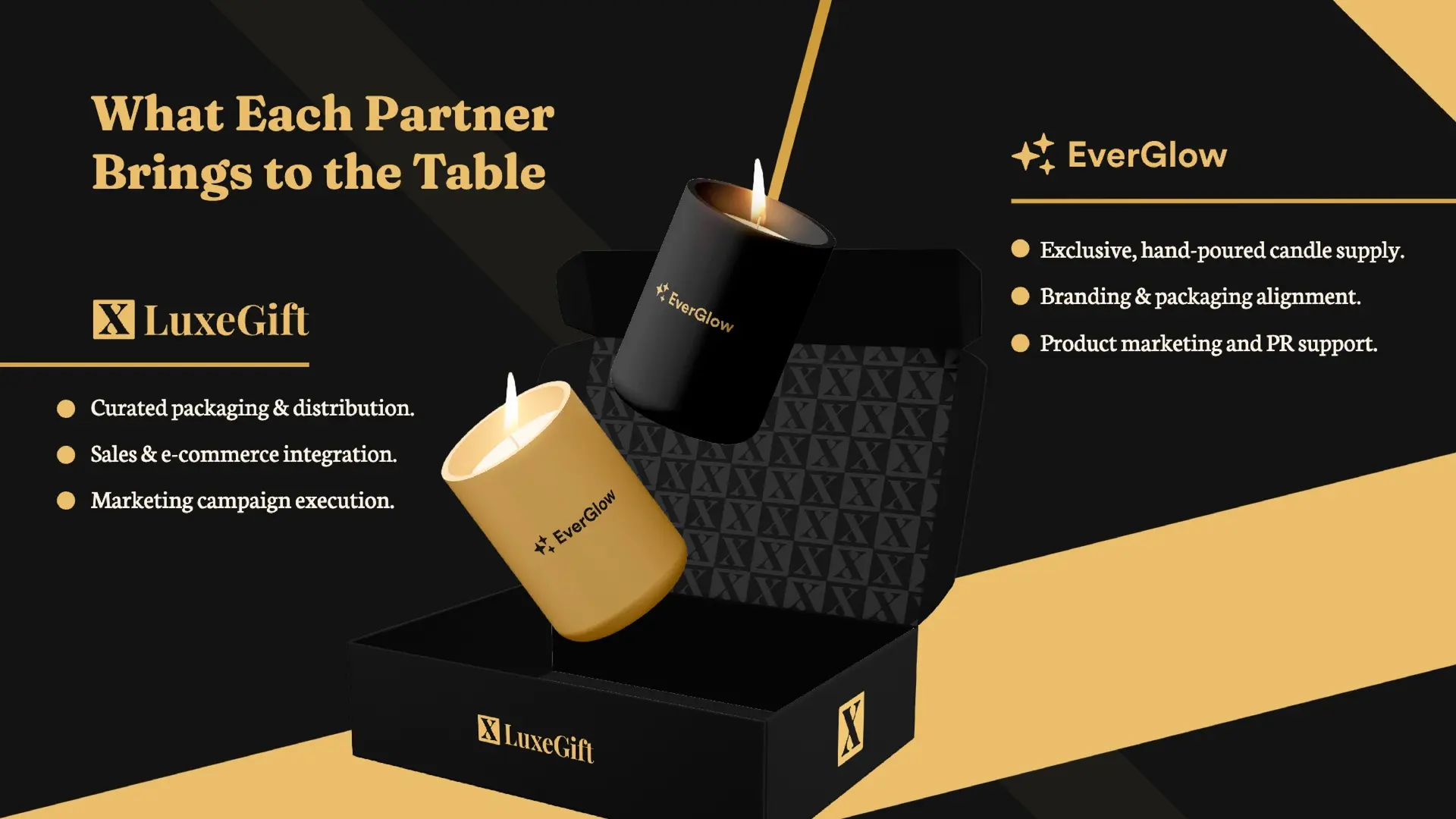 partnership details slide for a partnership proposal template