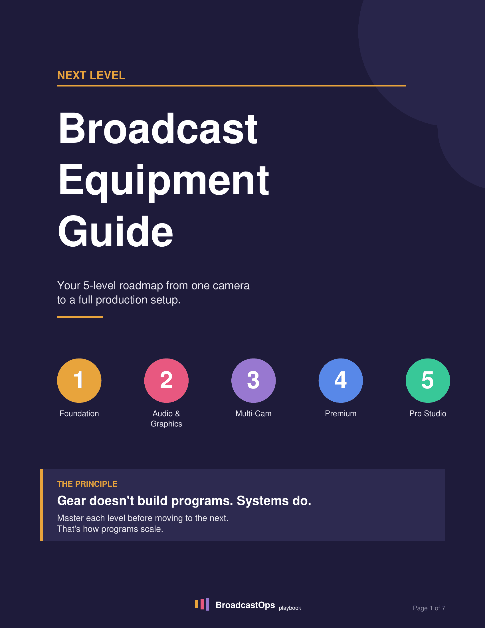 Preview of the Define Your Broadcast Roles worksheet showing fillable role cards and a reference guide for Producer, Director, Announcer, and Camera Operator positions