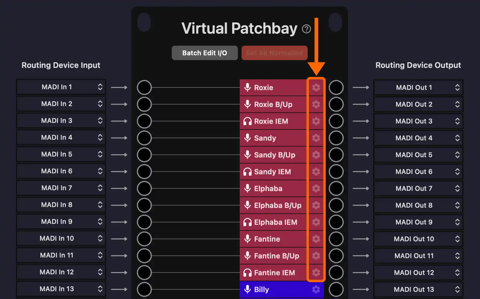 Setup routing macros per channel or with global spares