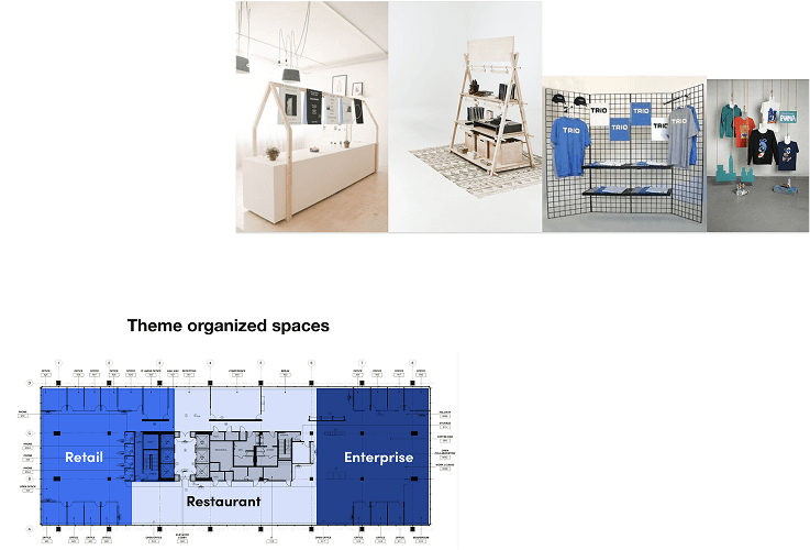“UX-driven product and spatial design concepts showing retail layouts, merchandising systems, and experience-led environment planning.”