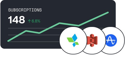 Subscription Analytics Qonversion