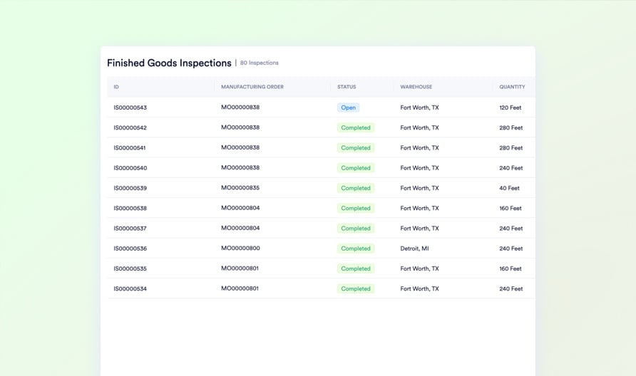 QA Hold - Reserved stock blocked from release
